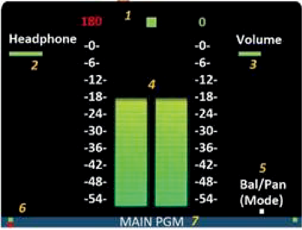 MPA1 2ch Meter